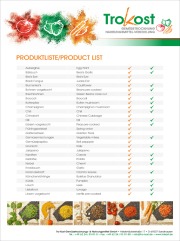 Tro-Kost product list