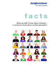Consumer study about mineral perception