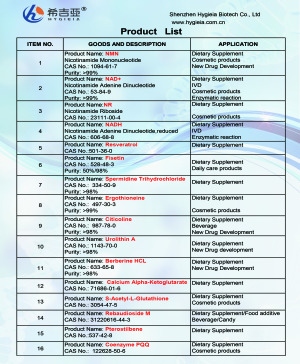 Hygieia Biotech company profile