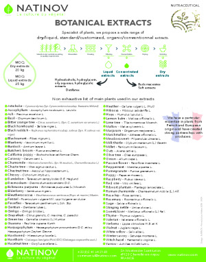 Botanical Extracts