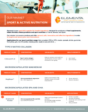 ELEMENTA - SPORT NUTRITION 2026