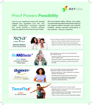 Proof Powers Possibility