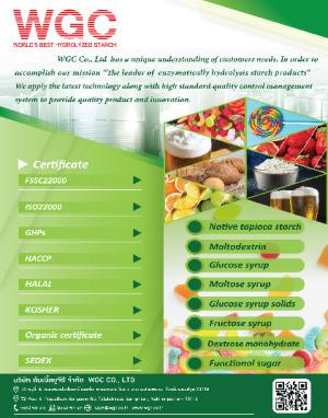 Product List