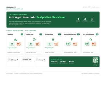 Product Catalogue