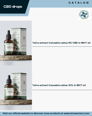 Product catalogue CBD HERBAL drops