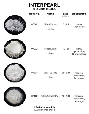 Effect Pigments with E171