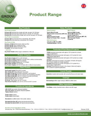 Product List