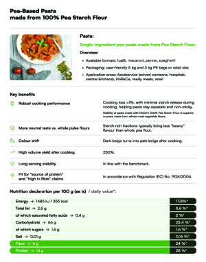 Pea Pasta