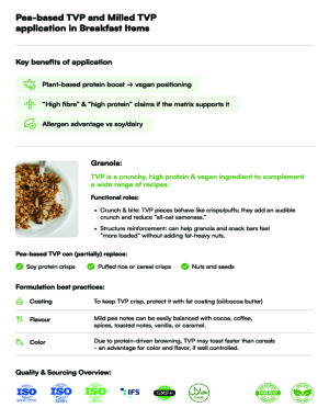 Pea-Based TVP & Milled TVP Applications in Breakfast Products