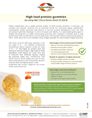 Protein gummies with H&F Citrus Pectin