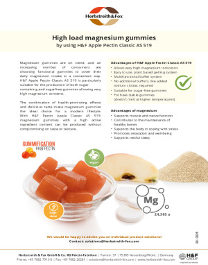 Magnesium gummies with H&F Apple Pectin