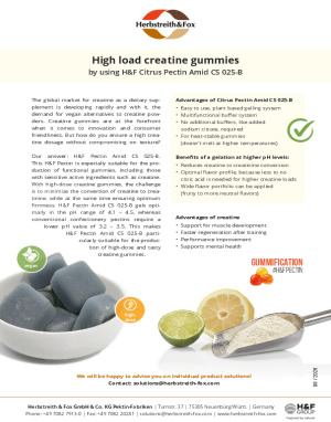 Creatine gummies with H&F Citrus Pectin