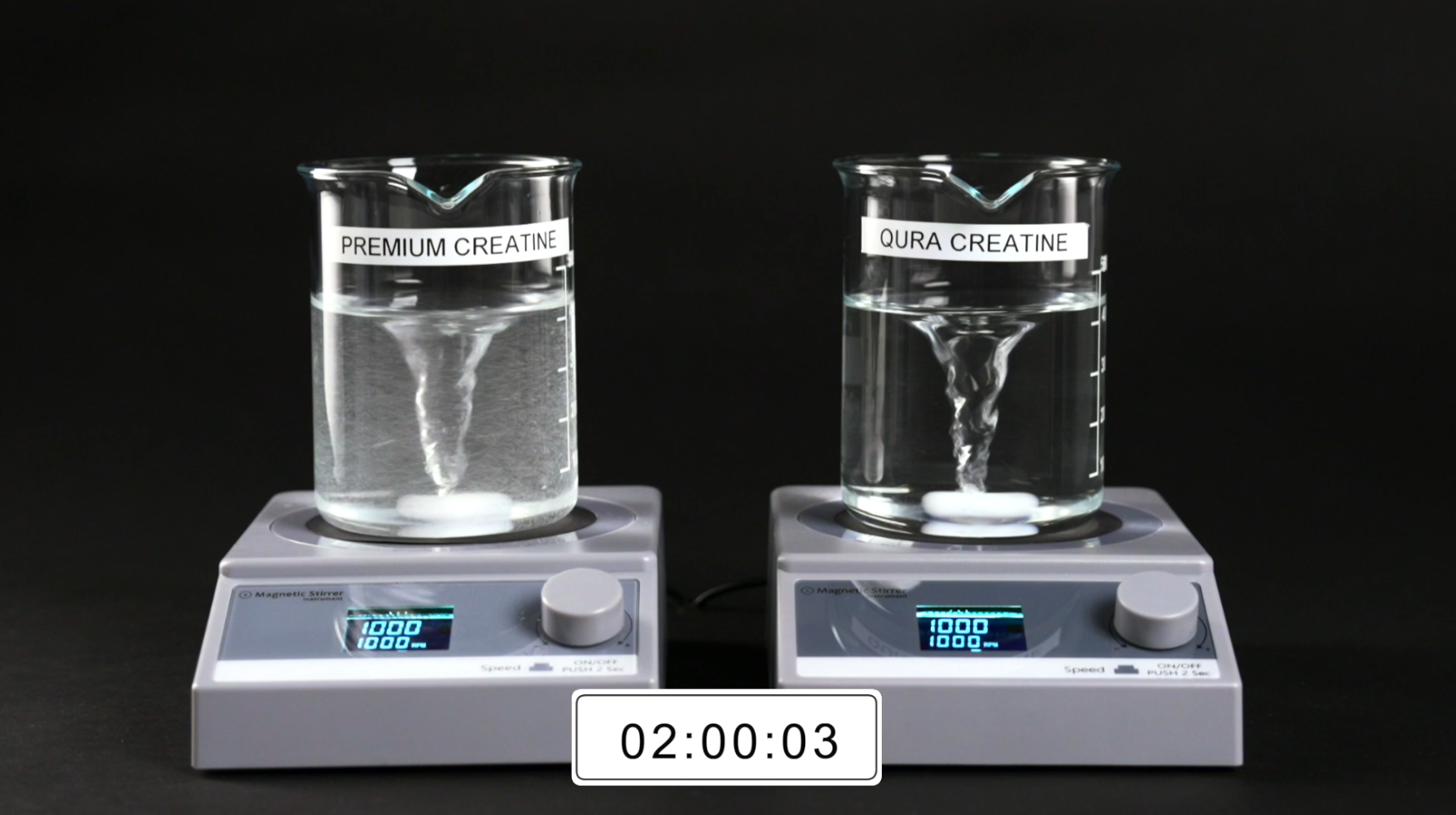 Solubility Test – Qura Creatine® vs Premium Creatine