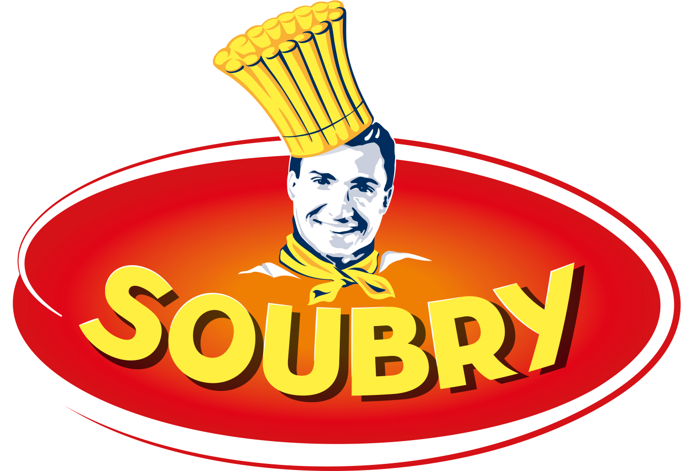 Soubry