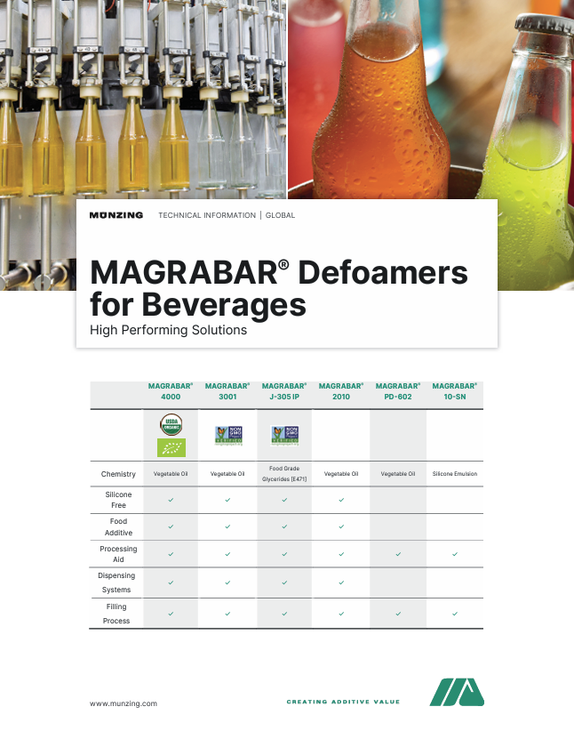 MAGRABAR® Defoamers for Beverages